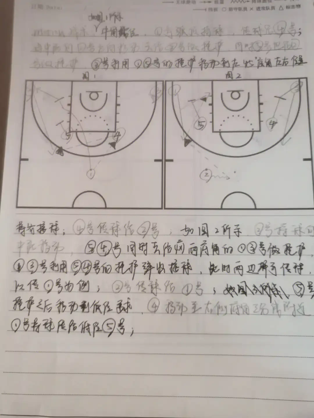 篮球训练计划表控球怎么写_1